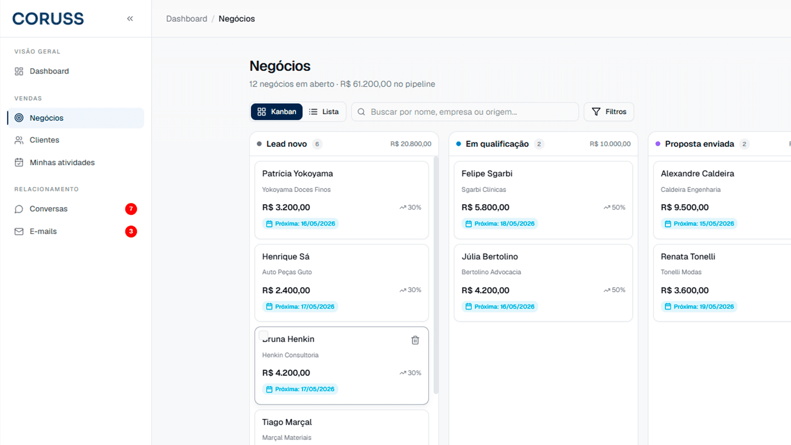 Pipeline kanban do Coruss