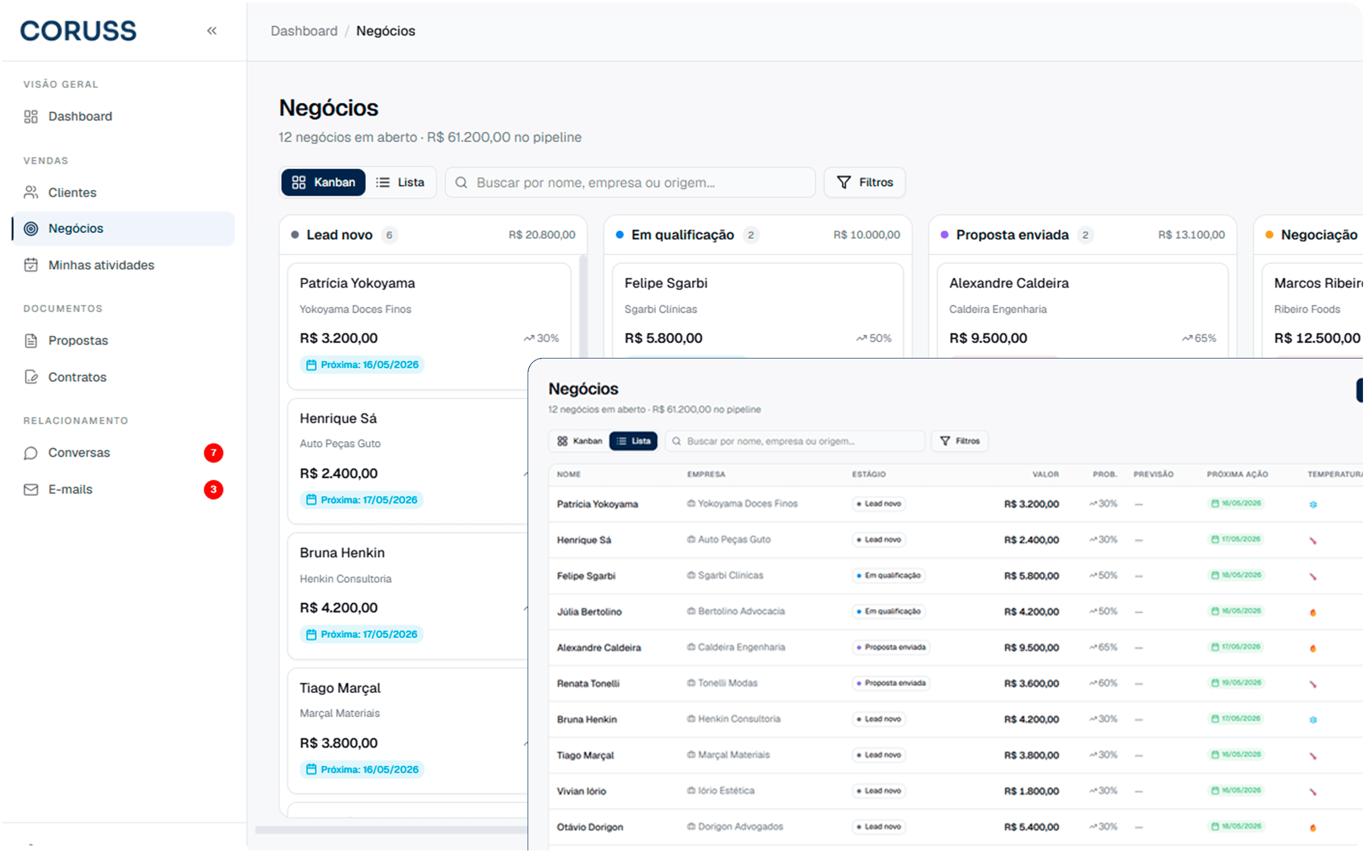 Pipeline do Coruss em modo kanban e lista